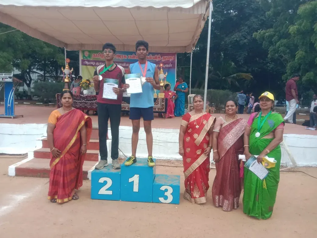 Avadi-Zone-Champions