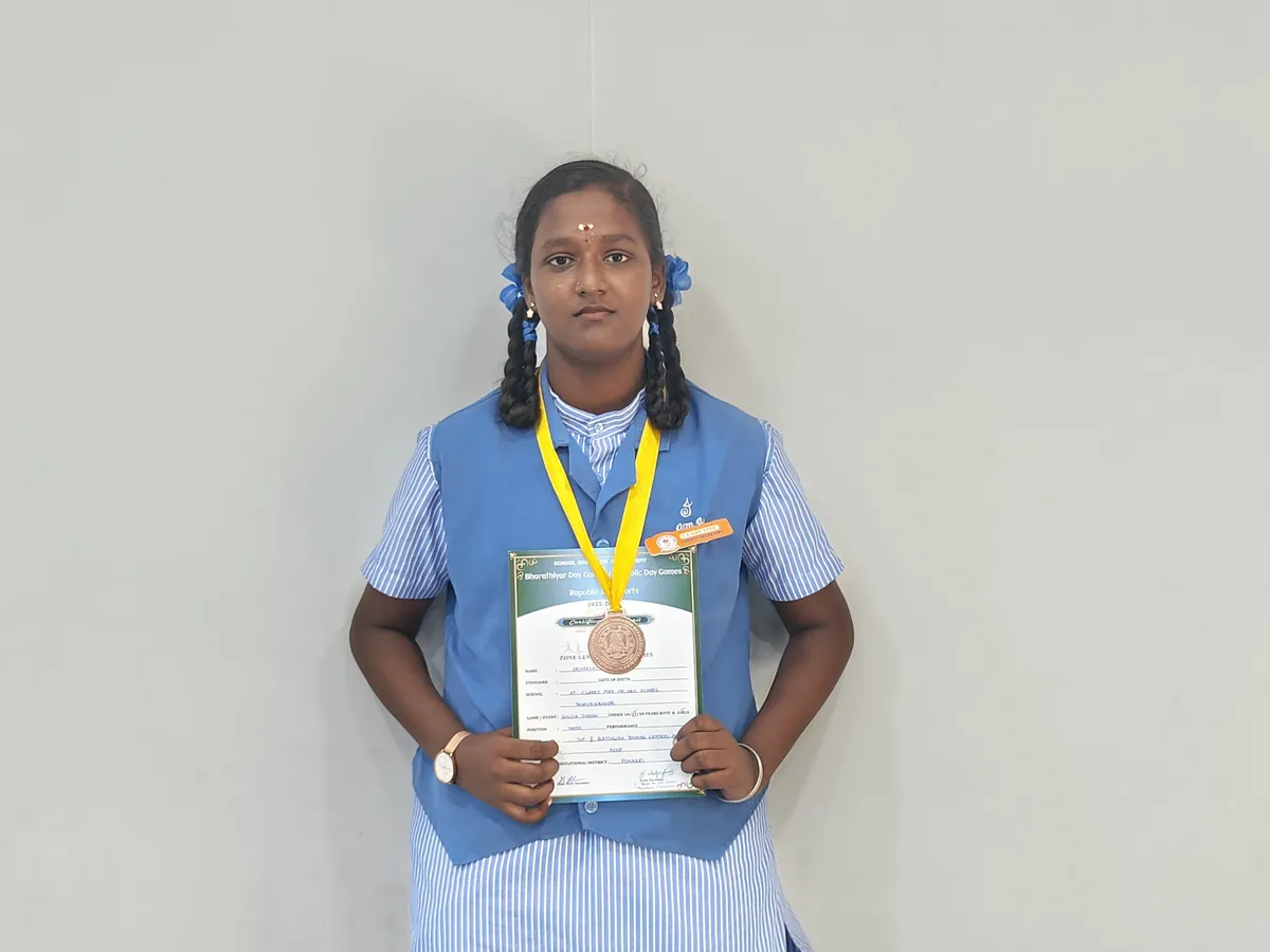 Avadi-Zone-Champions