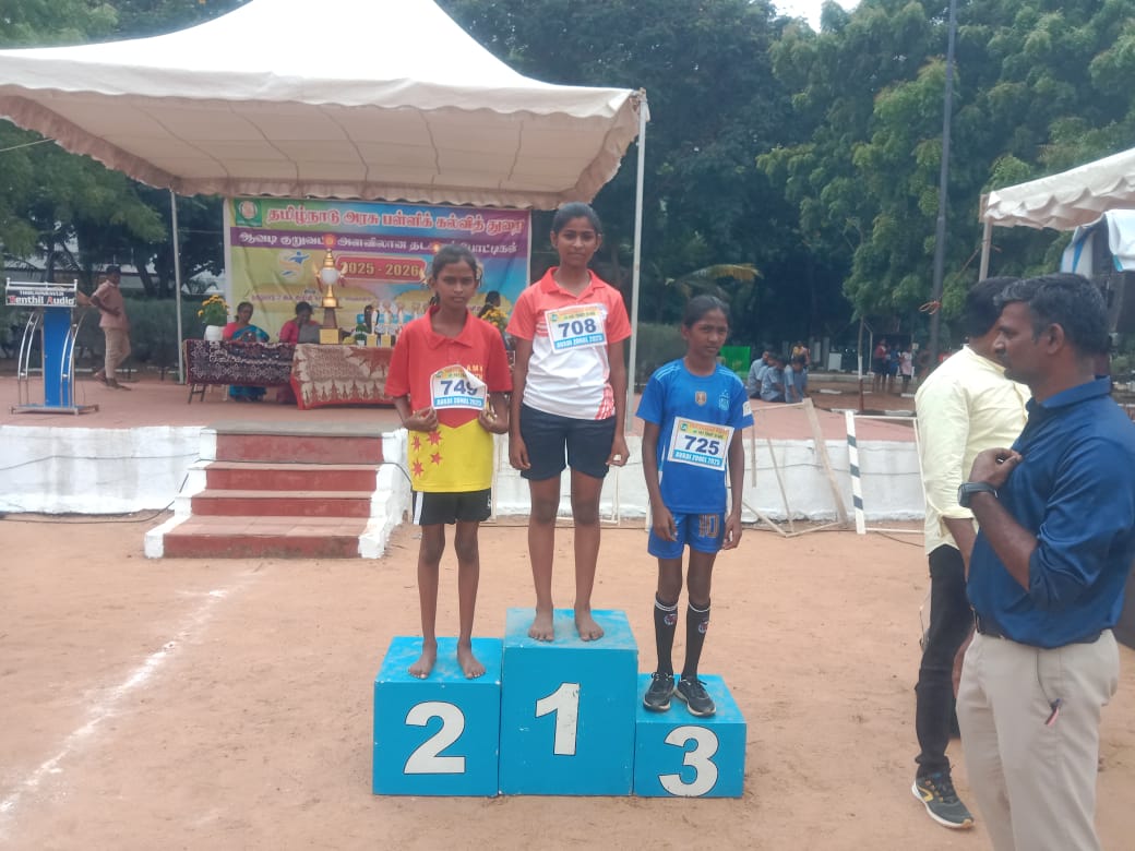 Avadi-Zone-Champions