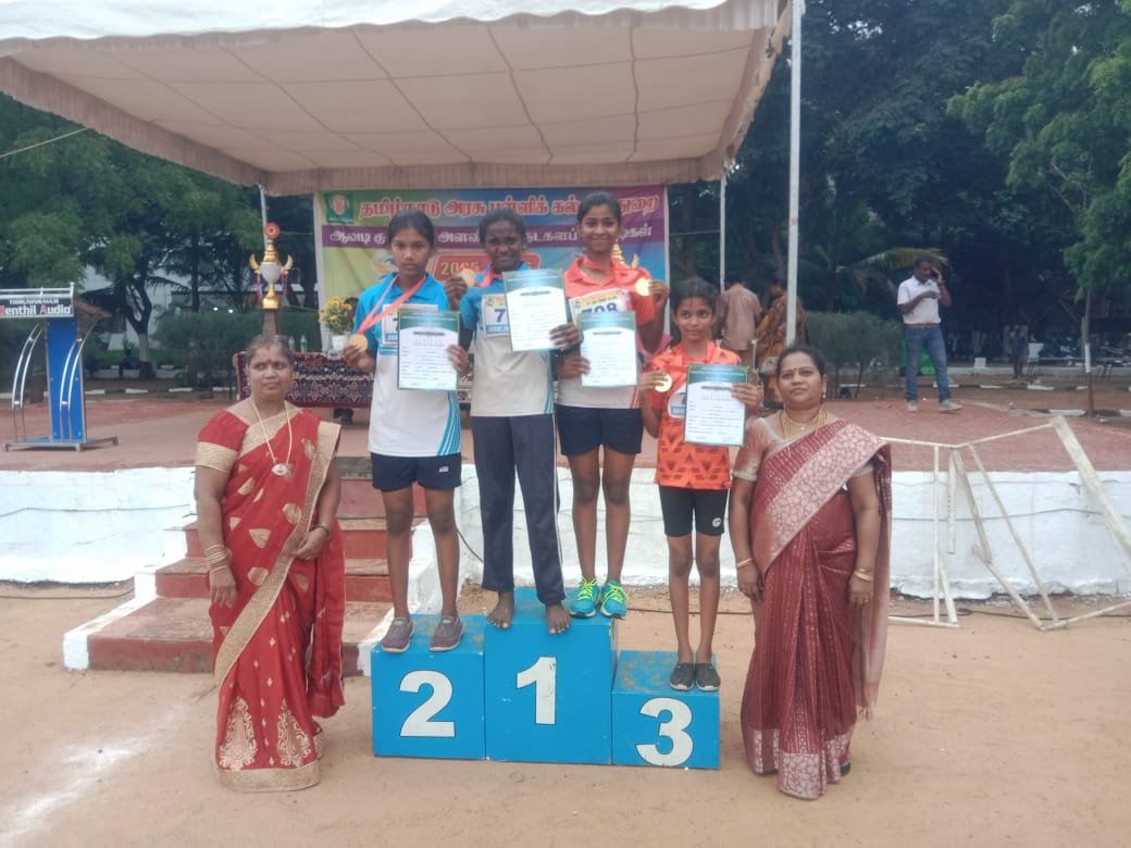 Avadi-Zone-Champions