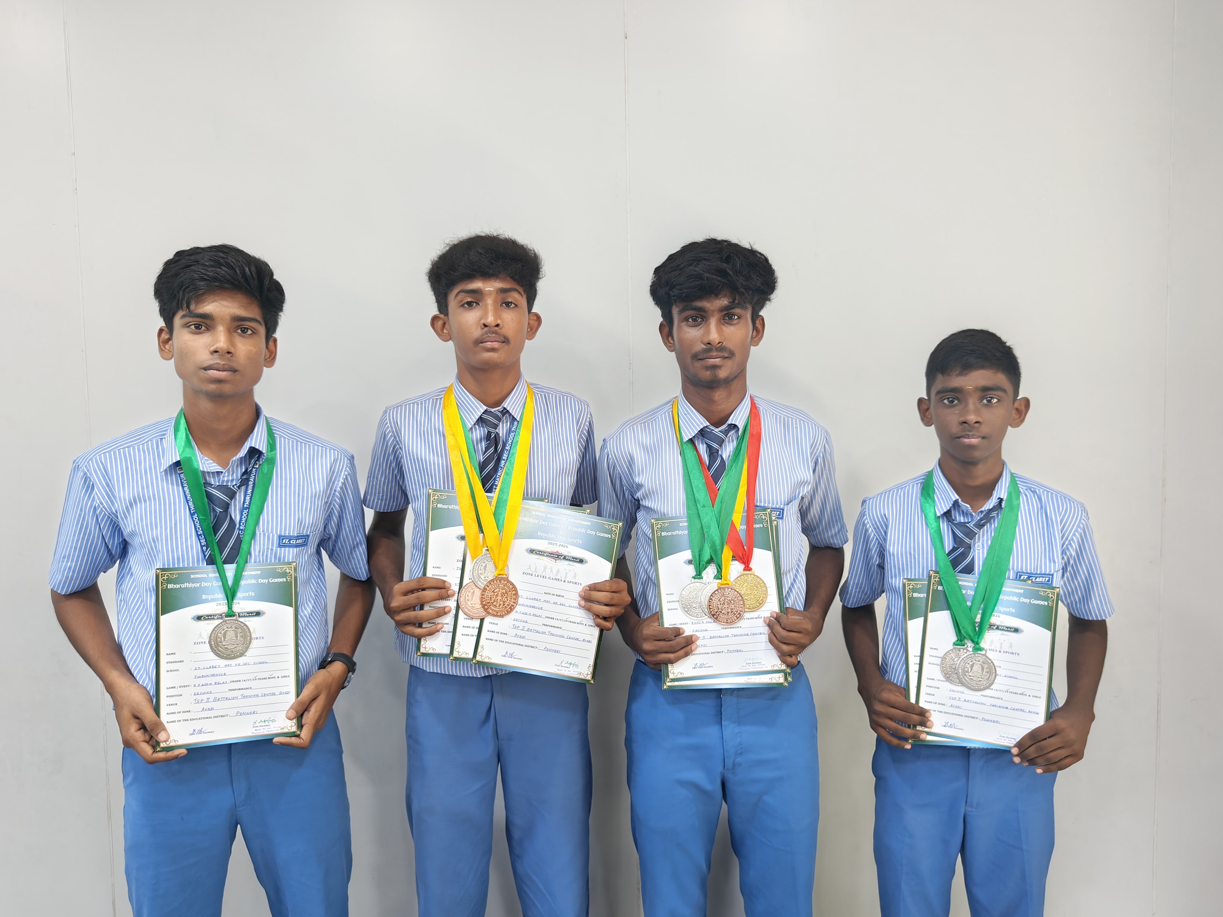 Avadi-Zone-Champions